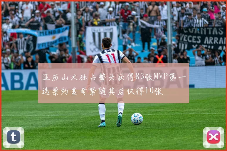 亚历山大独占鳌头获得83张MVP第一选票约基奇紧随其后仅得10张